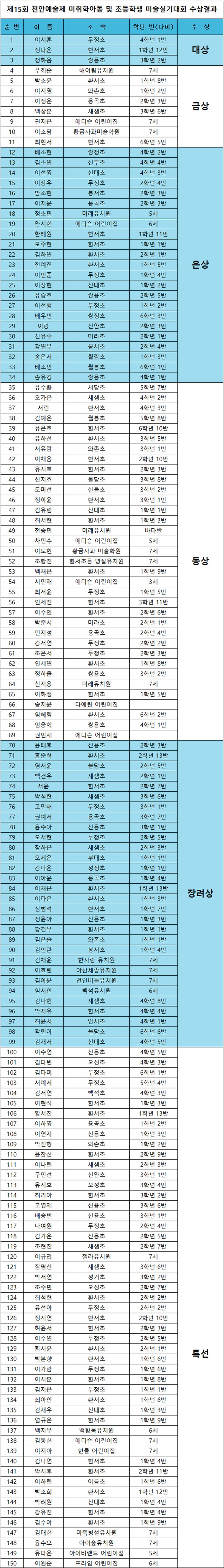 학생실기대회2-1.jpg