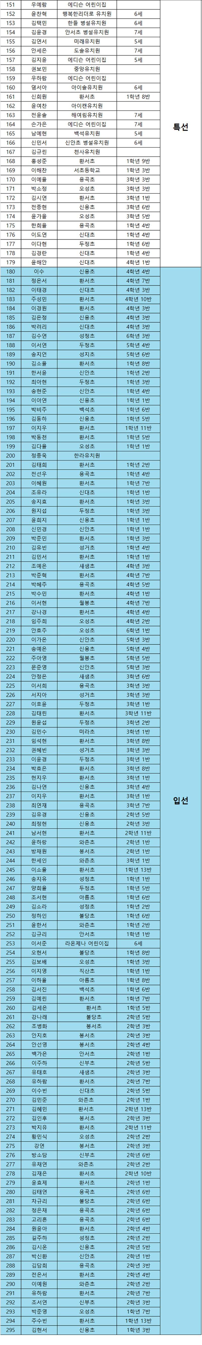 학생실기대회2-2.jpg