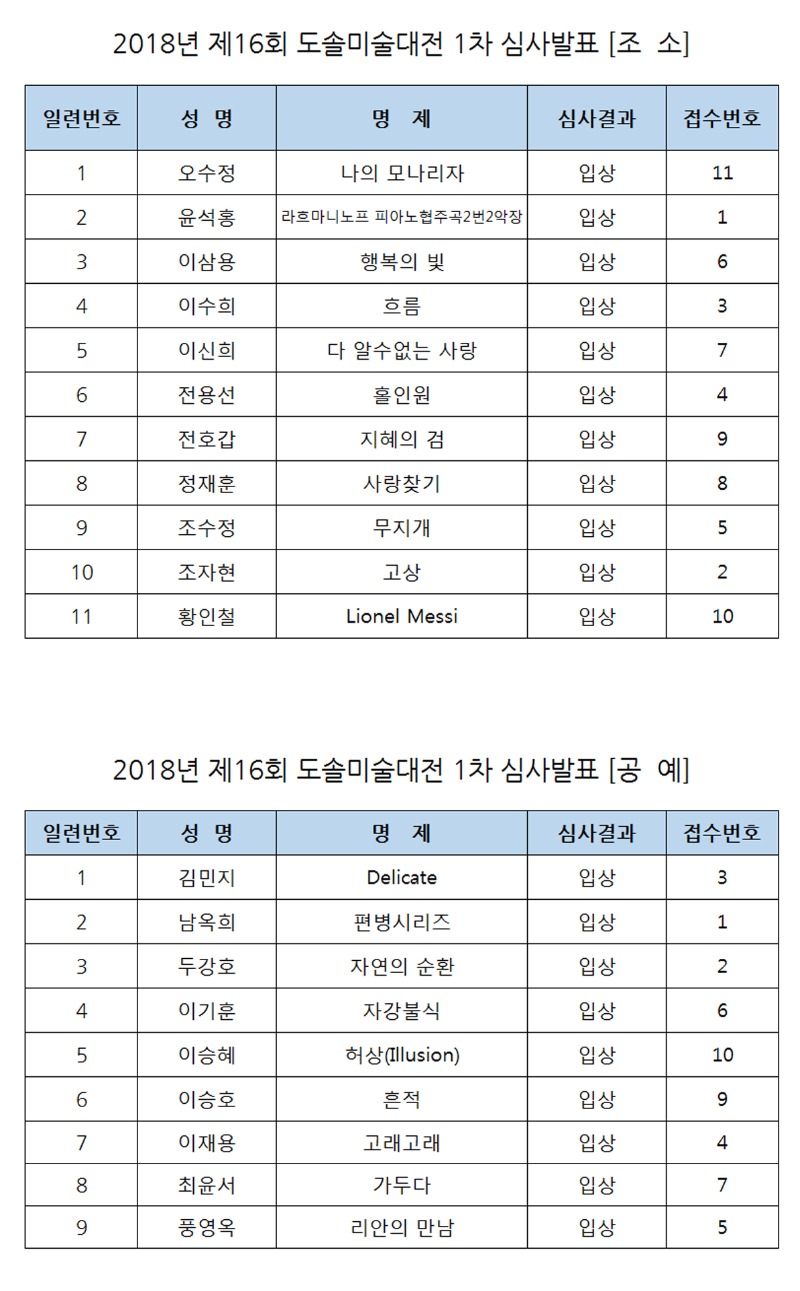 제16회 도솔미술대전 1차 심사결과 - 조소, 공예.jpg