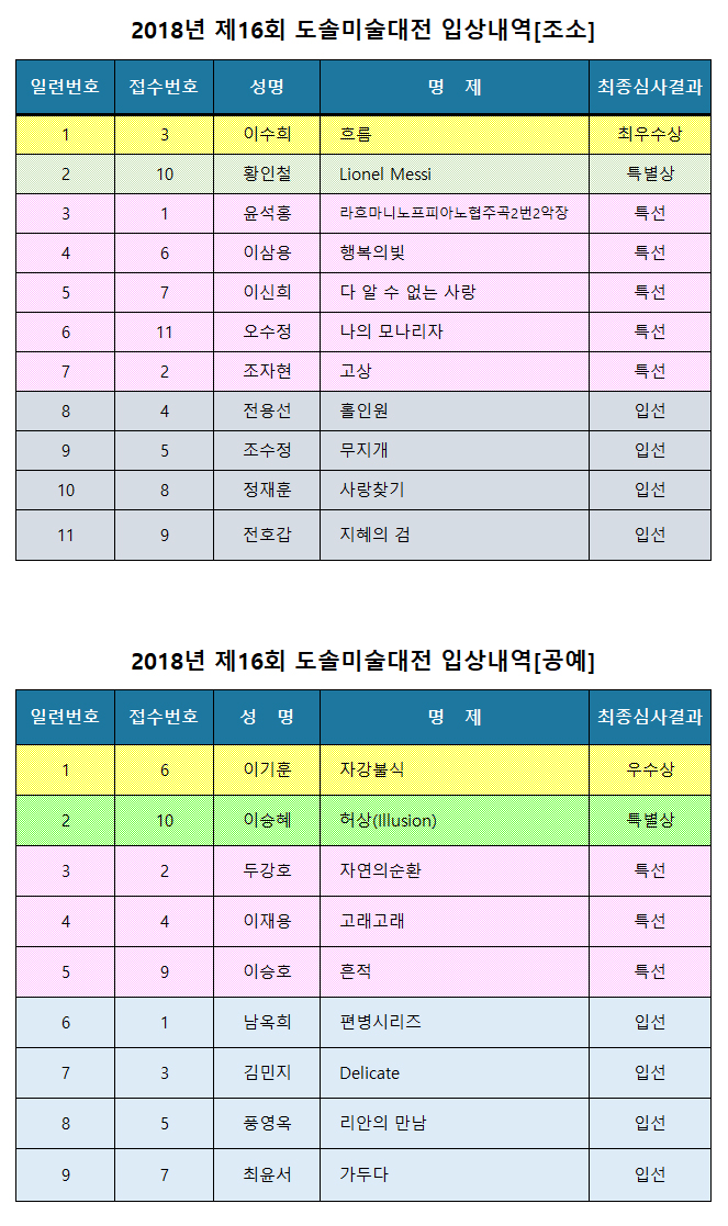 조소공예최종결과.jpg