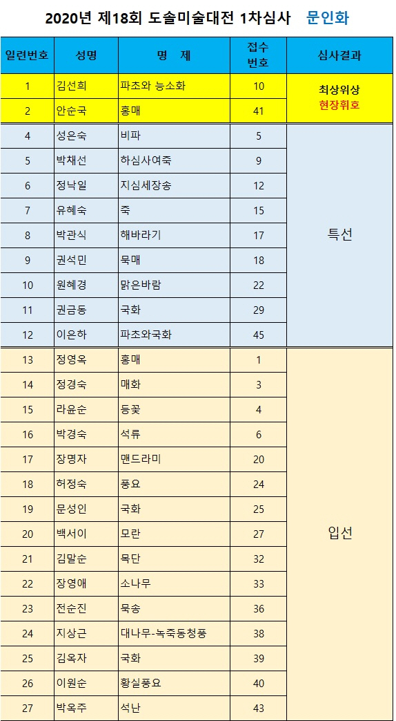 사본 -문인화.jpg