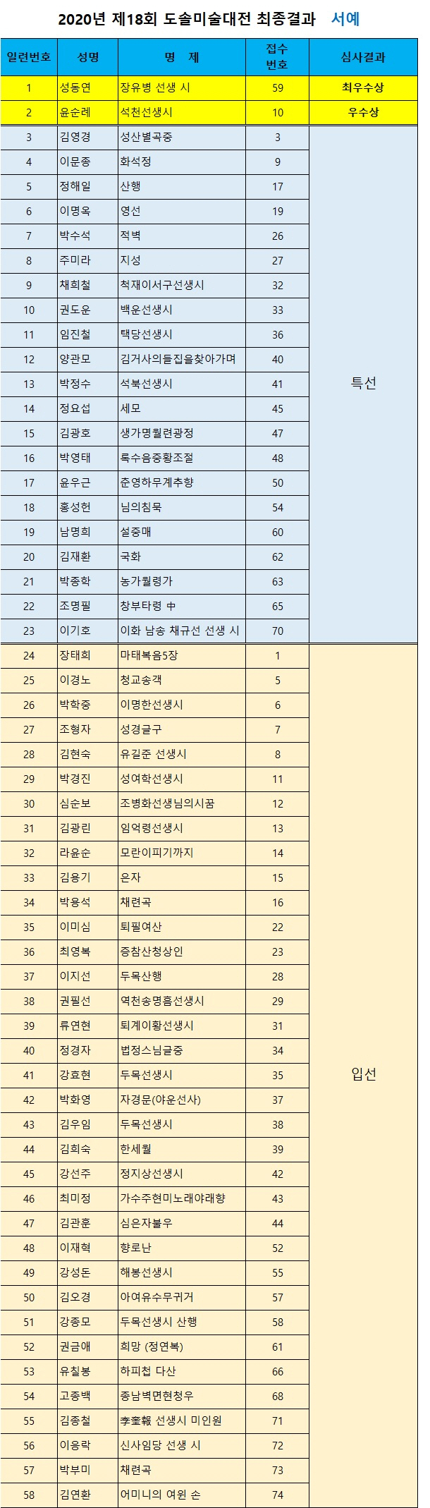 사본 -최종서예.jpg